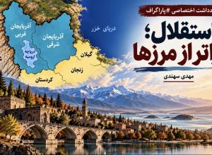 مهدی سهندی