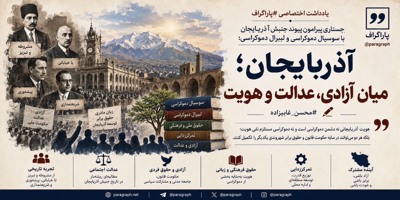 محسن غایبزاده 