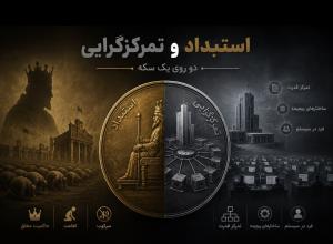 آتیلا حاجیزاده 