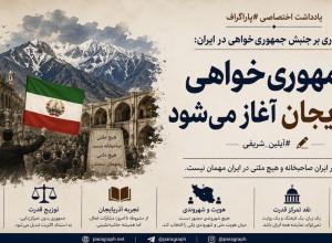 حکومت‌ملی آذربایجان 