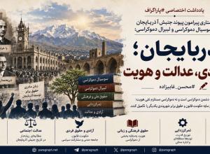 محسن غایبزاده 