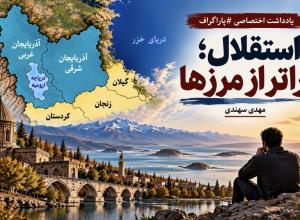 مهدی سهندی