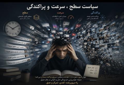 آیسان فرجزاده