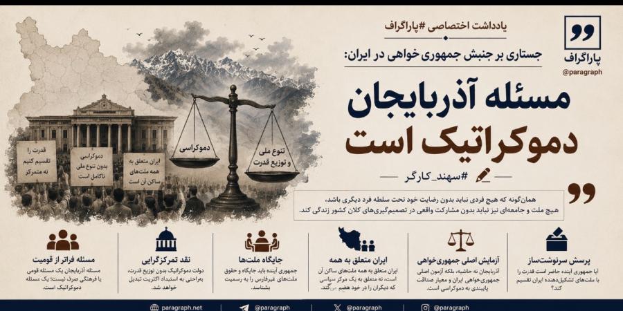 سهند کارگر 