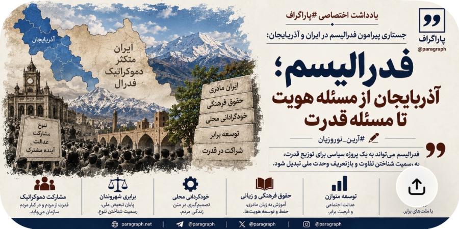 آرین نوروز